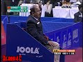 Zhang Jike vs Jun Mizutani (2009 Asian Championships)