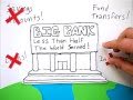 About Microfinance
