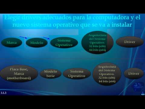 drivers - En este videotutorial se explicara todo lo que se debe saber sobre los drivers, que son, para que sirven, su importancia, como hacer un respaldo o backup en ...