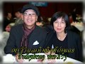 25. Mr. Kyvong ເພງ ຊີວິດ ລາວອົພຍົບ ທີ່ຕ່າງແດນ(ງານຄືເງິນ)
