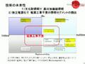 YANCHERS Inc Kyoto全天候対応太陽電池式LEDモジュール照明装置東京イノベーションジャパン2008