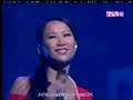 CoCo Lee-- TVB8??????????????