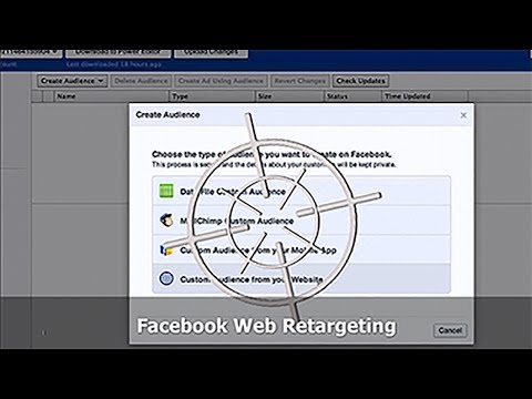 how to use facebook ads