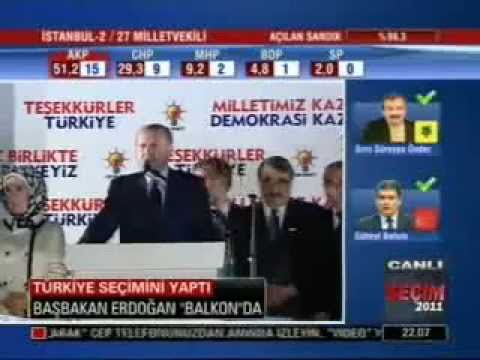 recep tayyip erdoğan