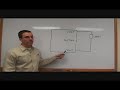 Connecting DC-DC Converters in a Series