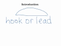Compare and Contrast Essay