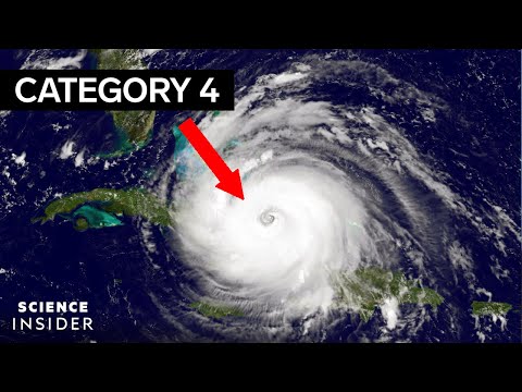 Hurricanes, Explained