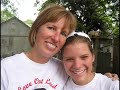 NECC Youth Mission