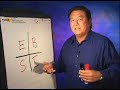 Robert Kiyosaki Robert Kiyosaki