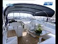 D�couvrez la marque de bateaux italienne Itama