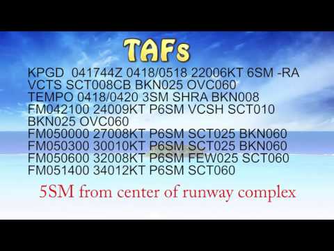 GS: How To Decode METARs and TAFs | Part 1 | The Simple Stuff