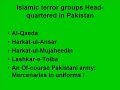 Pakistan : A Terrorist Nation Pakistan : A Terrorist Nation