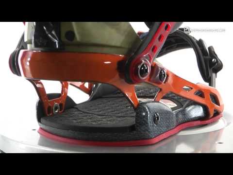 how to decide what snowboard to buy