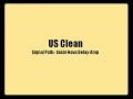 First Act VA881 Demo (U2 One I will Follow Streets)