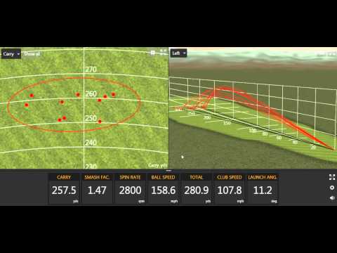 how to adjust callaway x hot 2 driver