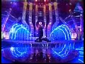 Sreejith T R Performance.