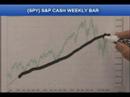 05/10/08 Weekend Webinar