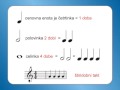 U?enje klavirja - glasbena ?ola na daljavo U?enje klavirja - glasbena ?ola na daljavo
