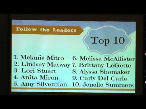 how to grow as a leader