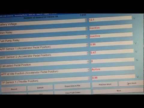 how to do pedal test on astra h