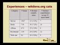 Recommenders Everywhere: The WikiLens Community-Maintained Recommender System