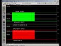 Day Trading and S&P Analysis 08-18-2008 Day Trading and S&P Analysis 08-18-2008