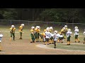 # 2 RUNNING