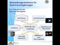 Effektive Schmelzbehandlung von Aluminiumlegierungen Effektive Schmelzbehandlung von Aluminiumlegierungen