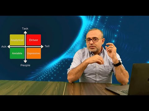 ماهو نمط شخصيتك؟