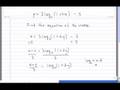 Inverse of a logarithmic function