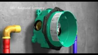 iBox Universal Plus - Hansgrohe - installation instructions video!