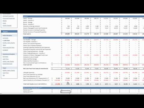 Can options be traded on margin