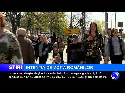 Intenția de vot a românilor