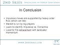 Understanding Price Action pt.1 Understanding Price Action pt.1
