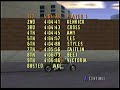 when i had n64, it was the shit. i played it 24/7, wich is more than i can say about my 360, only cuz i got it on 11-5-06. this is simply the funniest thing i have ever played, and i need this game to be on the wii, cuz of that reason. im gonna link this vid to my other vids, so everyone sees this. u can voice ur opinion, but i still think this is the funniest game....ever!!!!
