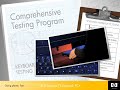 HP Business Notebooks Quality Testing HP Business Notebooks Quality Testing