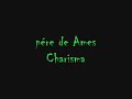 ames image ames image