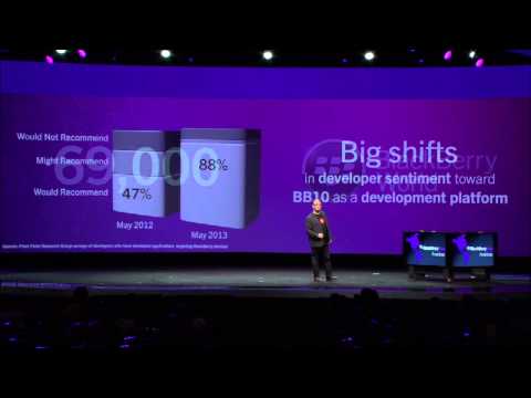 BlackBerry Jam Americas 2013 General Session - Alec Saunders Part 1