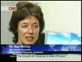 Sun smart - Australia Sun smart - Australia