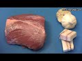 Receta de Cocina - Lomo en Salsa