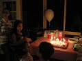 Birthday Song