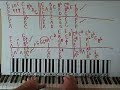 Honesty by Billy Joel part 1 Piano Lesson