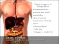 How Milk Thistle and Dandelion helps liver cells?