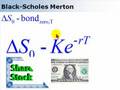 Intuition behind the Black-Scholes-Merton