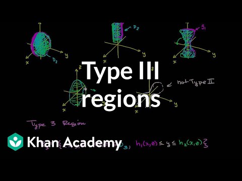 pdf algebras rings