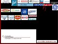 Fuller Industries-Partners in Productivity