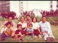 LINO TEJEDA family and friends PART 2 LINO TEJEDA family and friends PART 2