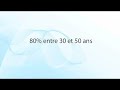 labrha fibromyalgie 1 définitions conduite diagnostique labrha fibromyalgie 1 définitions conduite diagnostique