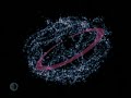 Las galaxias se alinean