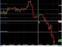 Oct22 DailyFX Oct22 DailyFX